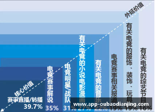 NBA直播数据：深度分析比赛关键数据和战术趋势